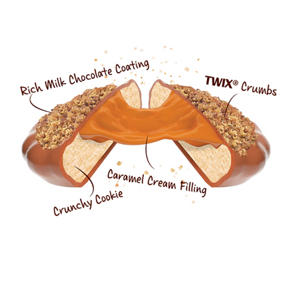 Cake Bites Twix Anti-Gaspi